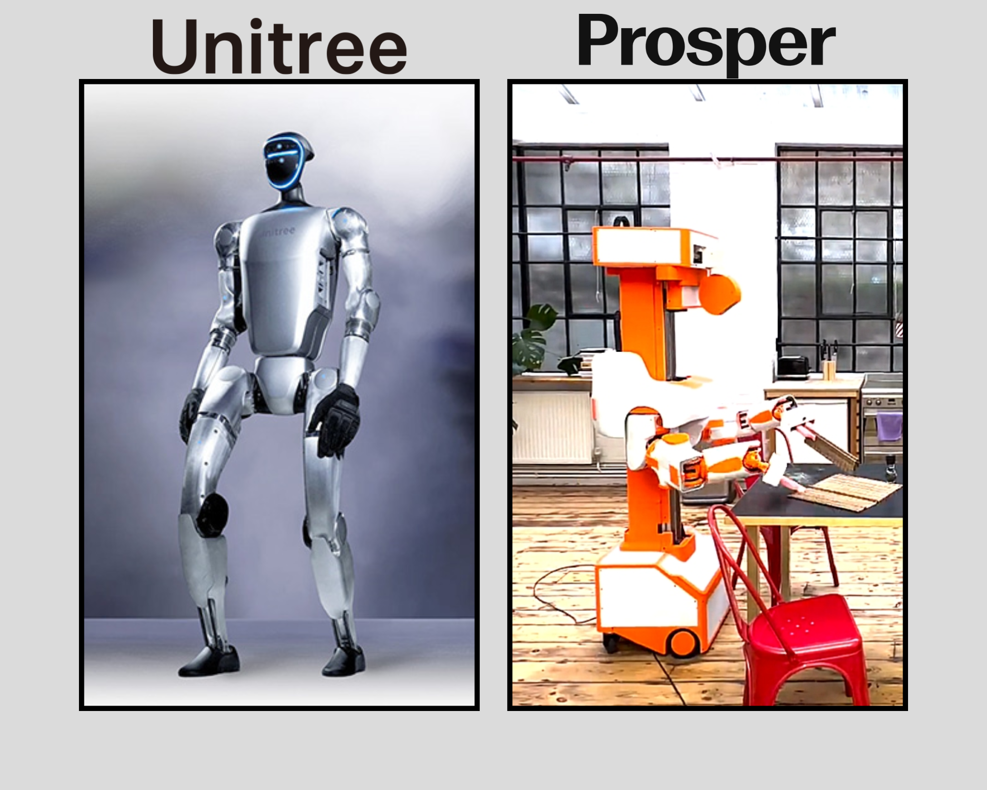 Advanced Robotics - Evolve Robot Lab